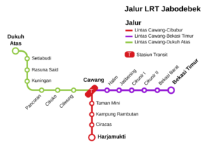LRT Jabodebek routes