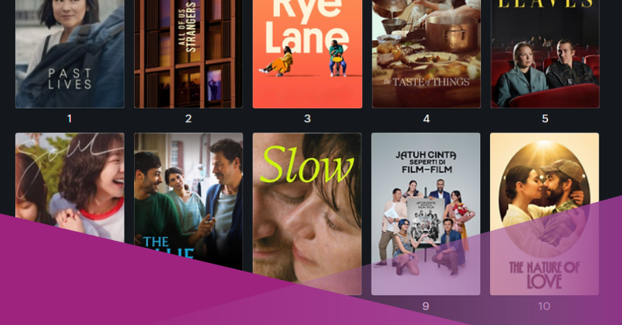 Top 10 Best Romance Movies by Letterboxd, 'Falling in Love Like in Movies'  is on The List
