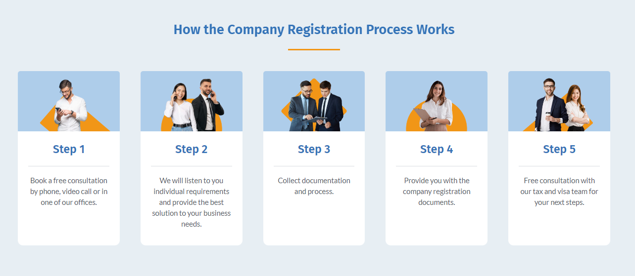 business registration LMG