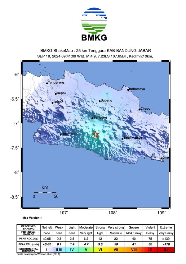 earthquake bandung